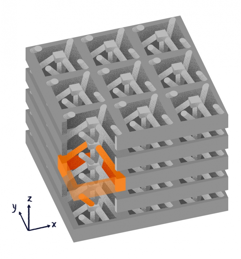3D dizajn metamaterijala. Narančaste linije označavaju vezu između trećih najbližih susjeda. Izvor: Slika Abigail Malate, temeljena na ilustraciji u radu 
